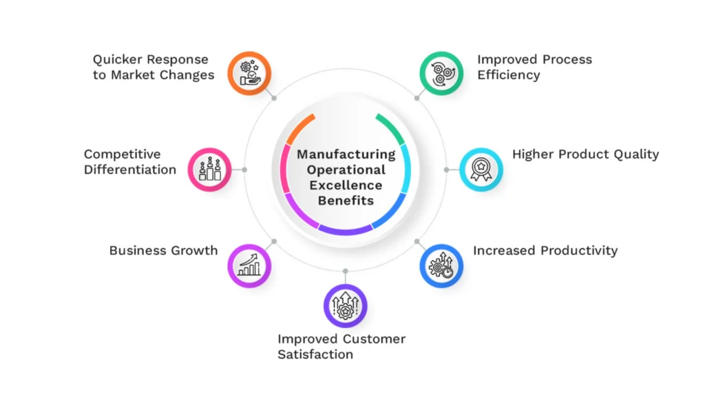 Precision Technologies International: Legacy of Manufacturing Excellence