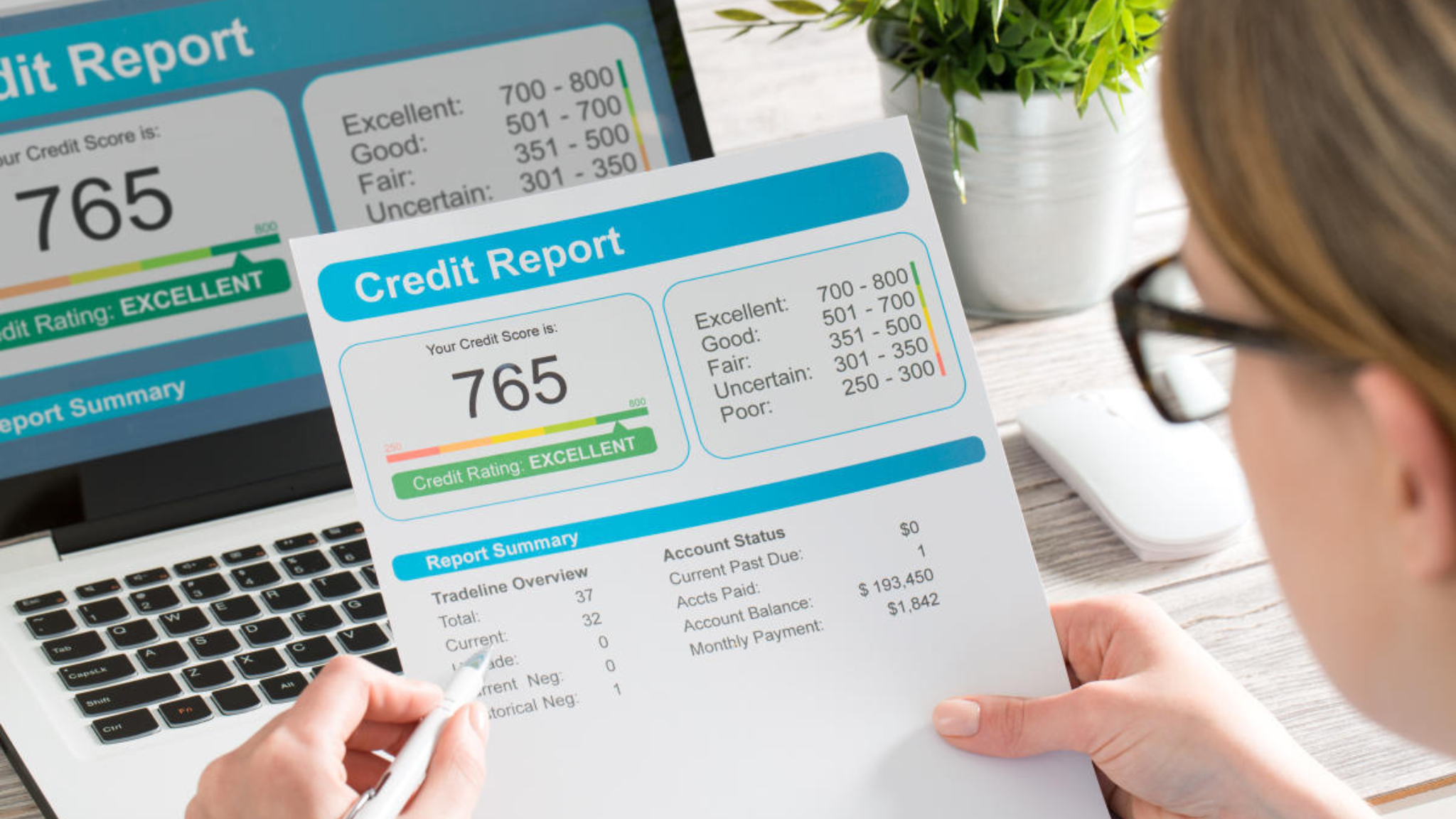 gomyfinance.com credit score